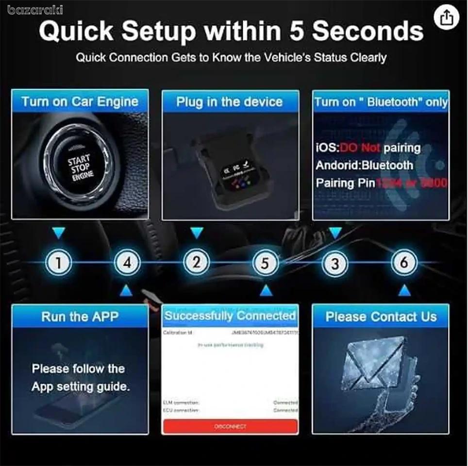 RICOKEY V106 OBD2 Bluetooth hibakódolvasó autóhoz