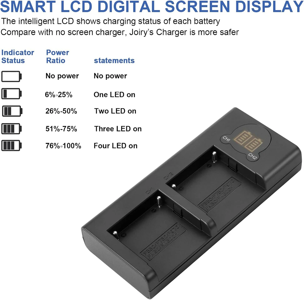 Joiry töltő és 2x F960/970 akkumlátor
