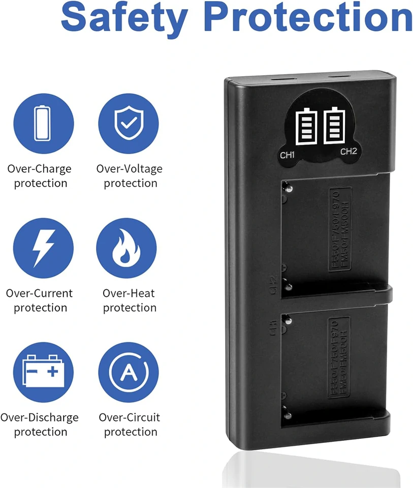 Joiry töltő és 2x F960/970 akkumlátor