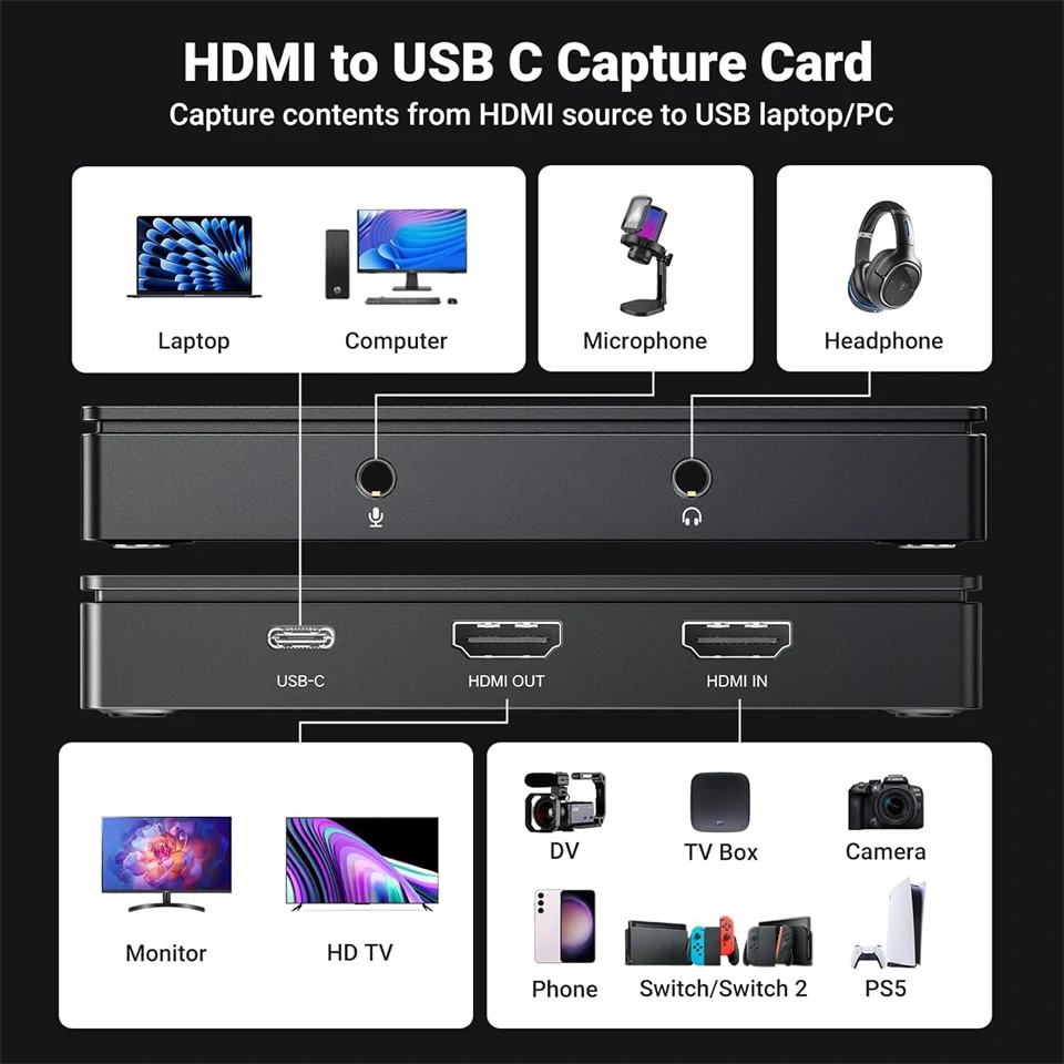 UGREEN CM630 HDMI videórögzítő kártya /USB-C, 4K, 60Hz/