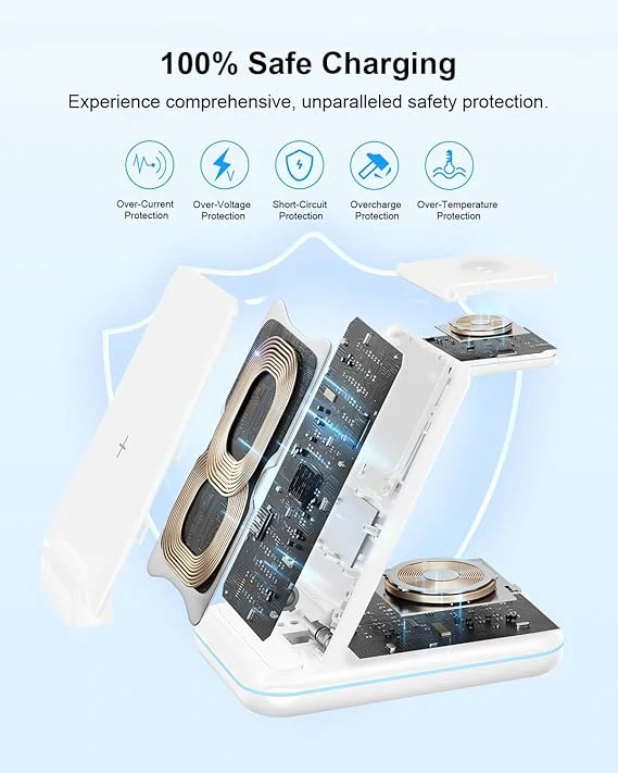 JoyGeek GY-Z8A 3 az 1-ben összecsukható vezeték nélküli töltőállomás