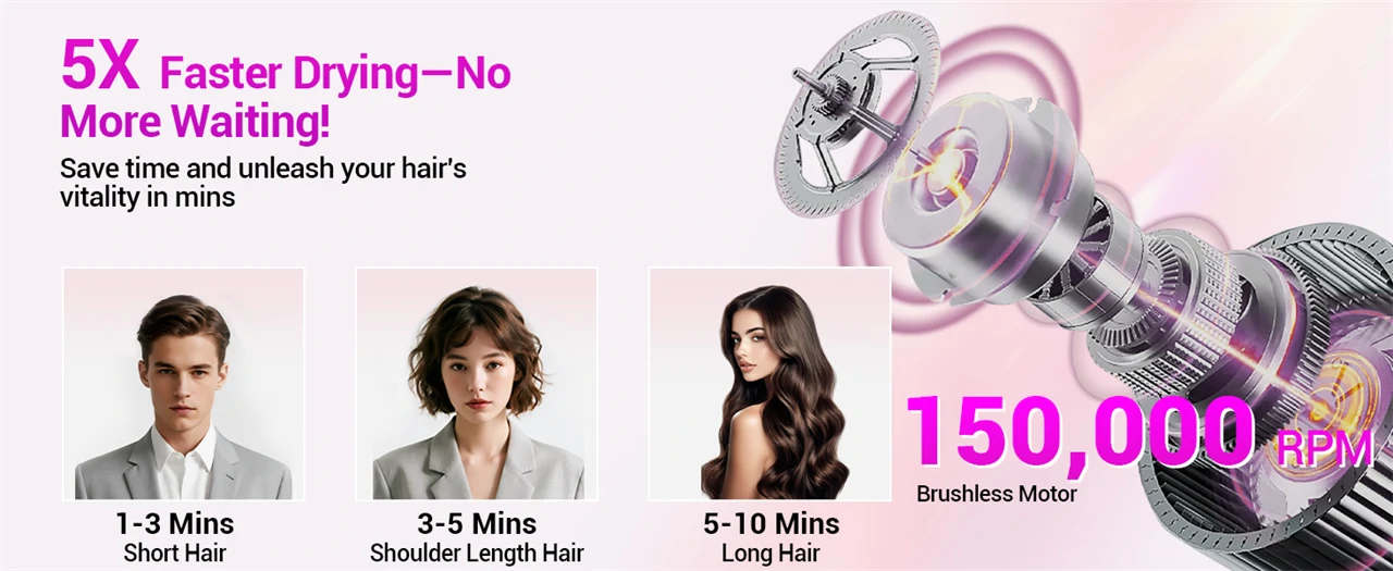 Nagy sebességű hajszárító