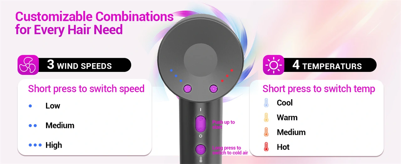 Nagy sebességű hajszárító