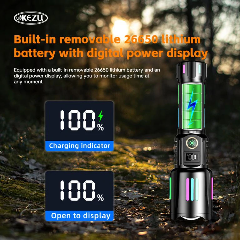 KH-W515 nagy fényerejű elemlámpa