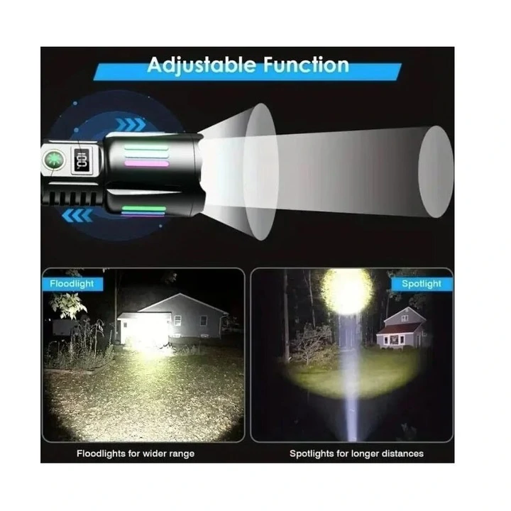 KH-W515 nagy fényerejű elemlámpa