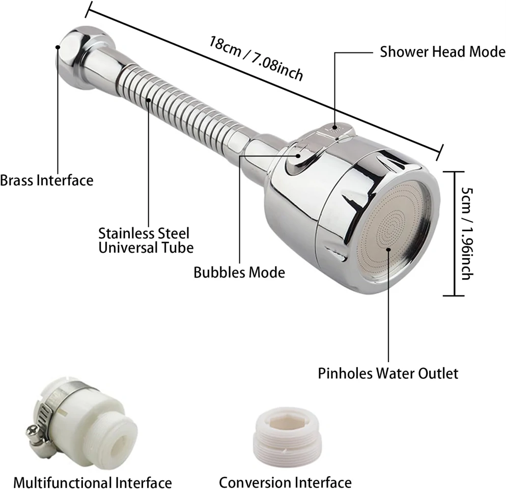 Flexibilis víztakarékos zuhanyfej mosogatóhoz