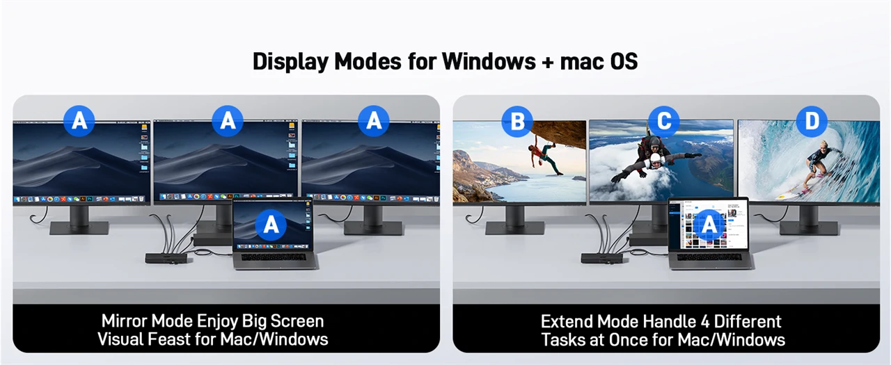 Acer 15in1 Tripla 4K USB-C dokkoló állomás