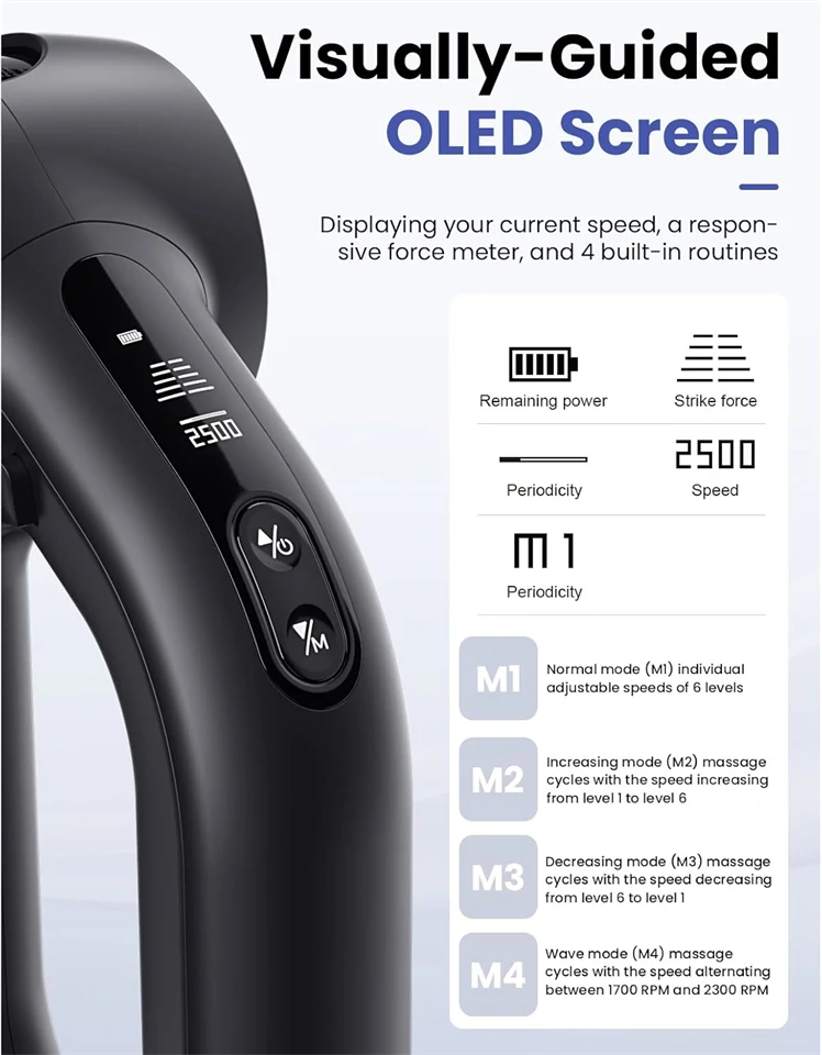 Bob & Brad D6 Pro mélyszöveti masszázspisztoly