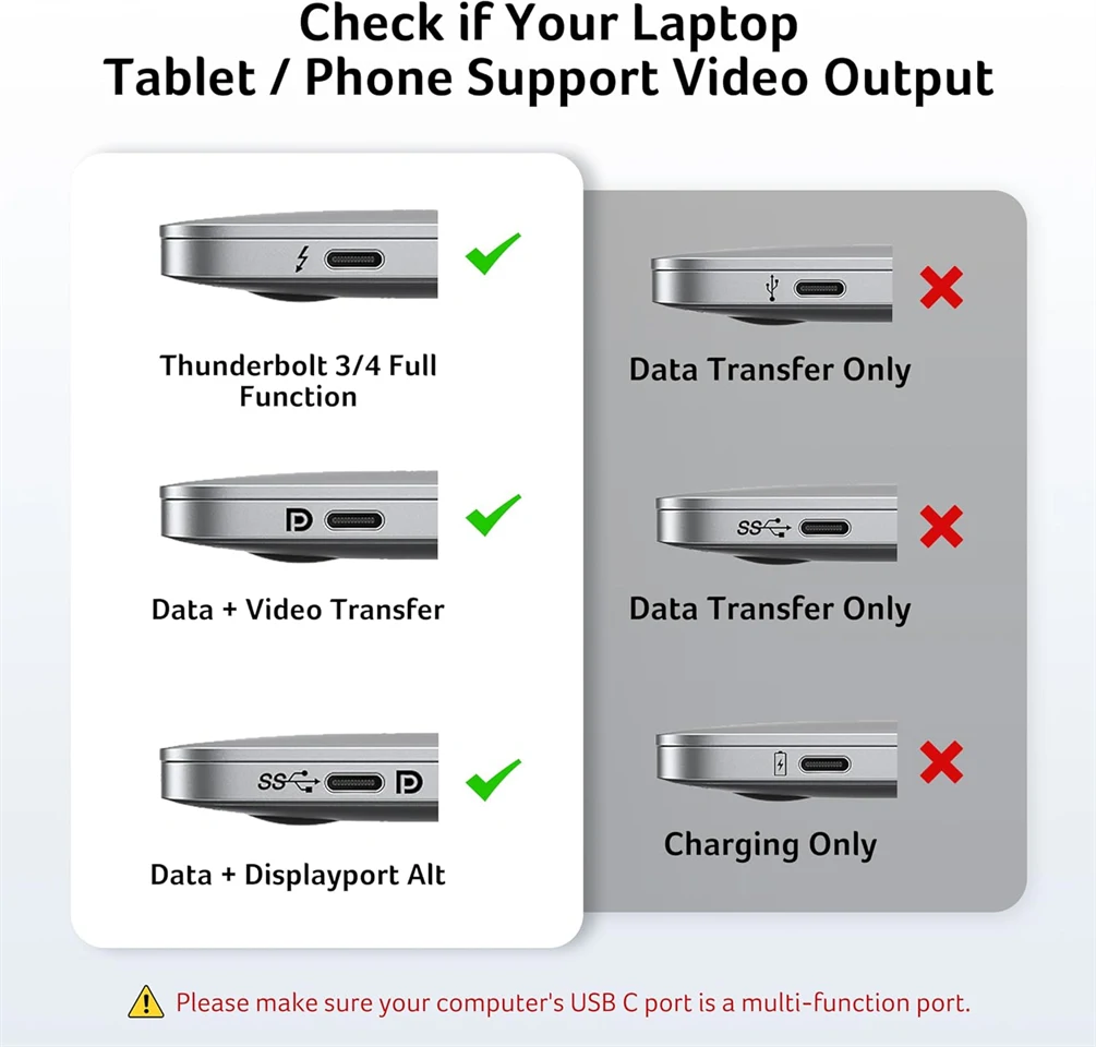 Acer 9in1 Dual HDMI USB-C Hub (ODK4K0)