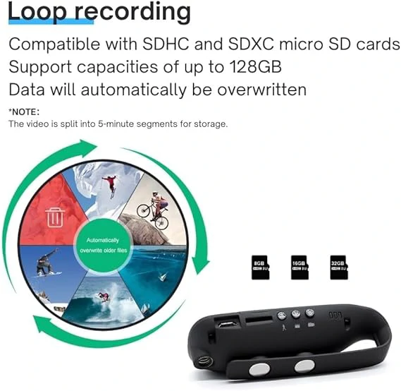 Hordozható mini kamera