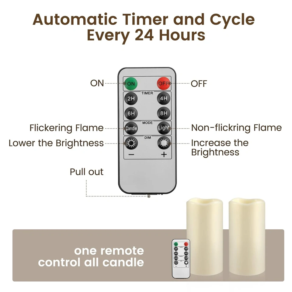 Pislákoló lángmentes LED gyertya távirányítóval (2 darab)