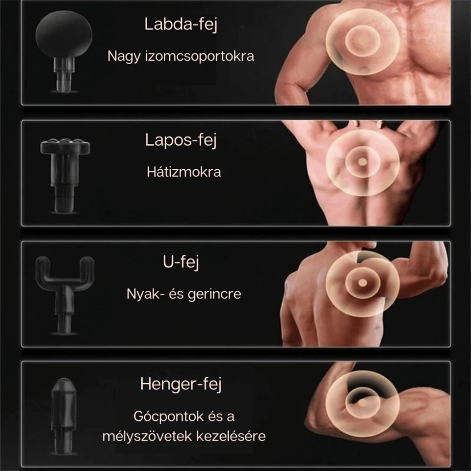 Utazó masszázs pisztoly 4 fejjel		