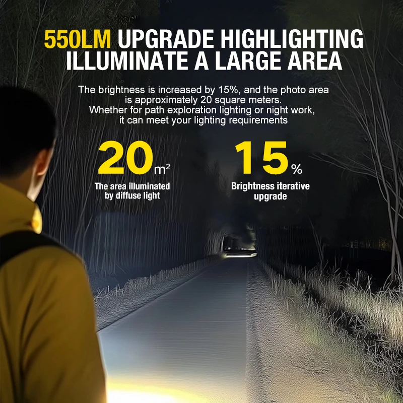 LS07 ultravékony zseblámpa mágnessel és csiptetővel