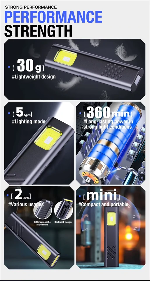 LS07 ultravékony zseblámpa mágnessel és csiptetővel