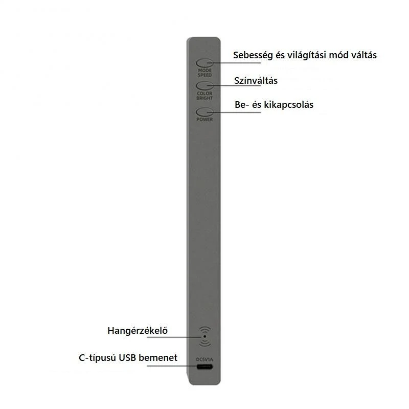 A5-RGB zenére villogó LED bar világítás