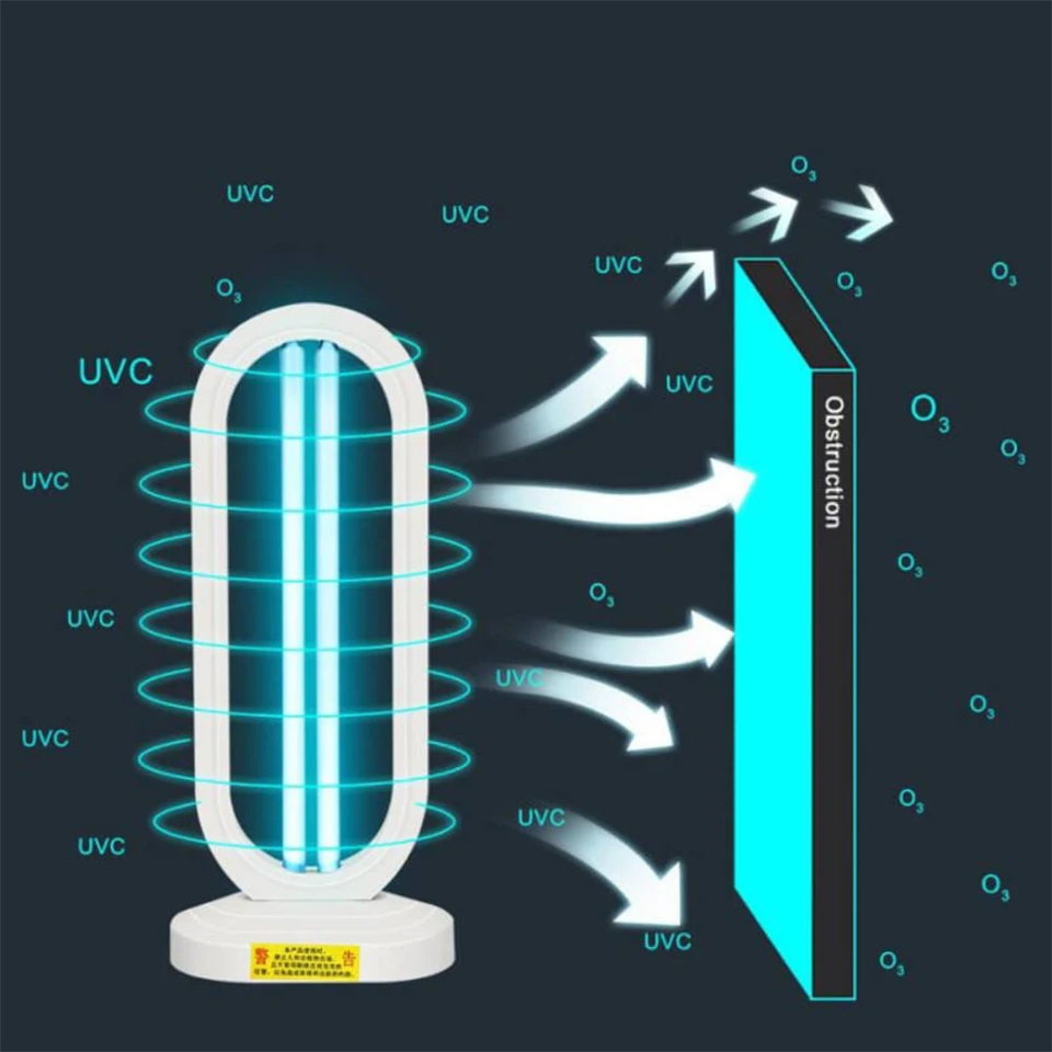 Baktérium- és vírusölő ózonos UVC germicid lámpa távirányítóval