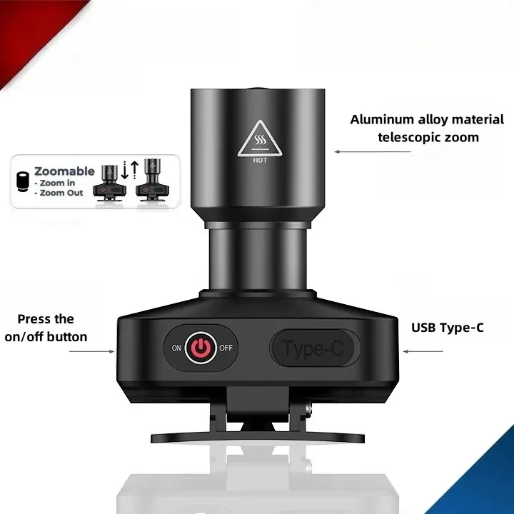 T-5831 cseppálló zoom-os fejlámpa USB-C töltéssel és 3 fokozattal