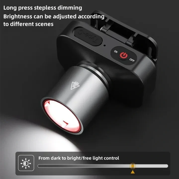T-5831 cseppálló zoom-os fejlámpa USB-C töltéssel és 3 fokozattal