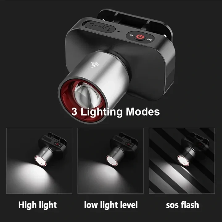 T-5831 cseppálló zoom-os fejlámpa USB-C töltéssel és 3 fokozattal