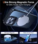Chicfun iPhone 15 Pro Max 3in1 tok