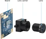 ELP 1080P USB Camera Module for Raspberry Pi