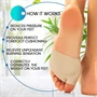Metatarsus gélpárna – talppárna lábközépcsont fájdalom ellen